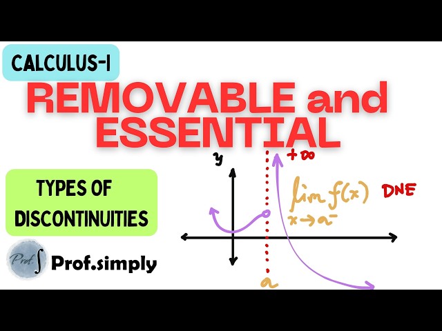 Don't Fail Continuity! (Master it in 14 minutes)