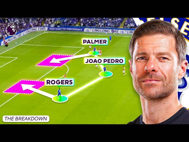 How Chelsea Built The PERFECT Attacking Trio