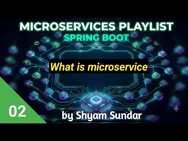 What is Microservices? | Spring Boot Microservices Tutorial
