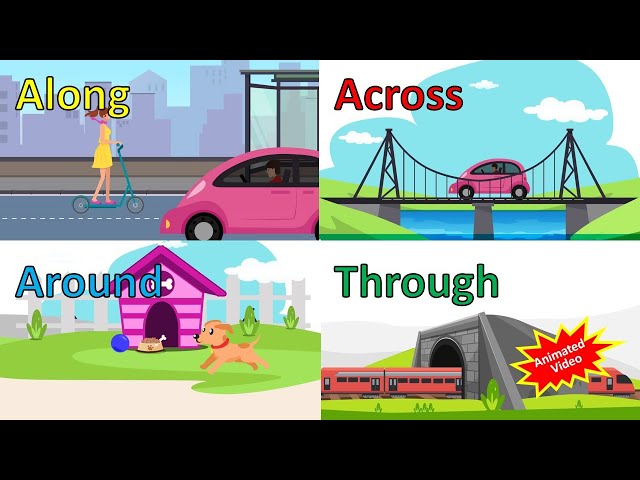 along, across, around & through | Are you confused ?