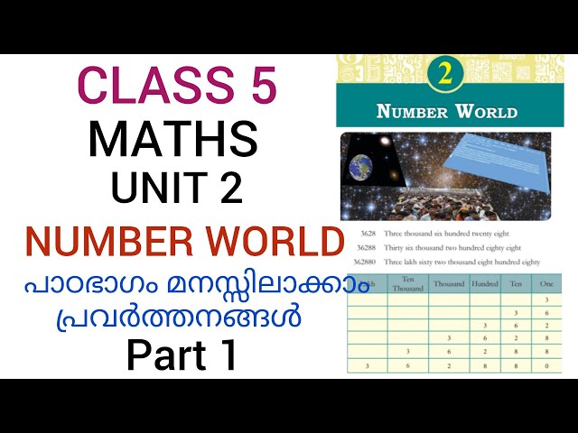 Class 5 Maths Unit 2 Number World Activities and Explanation | Number World Class 5 Question Answer