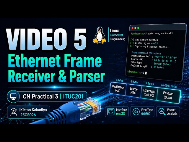 CN Practical 3 | Part A | Video 5 | Ethernet Frame Receiver and Parser | ITUC201