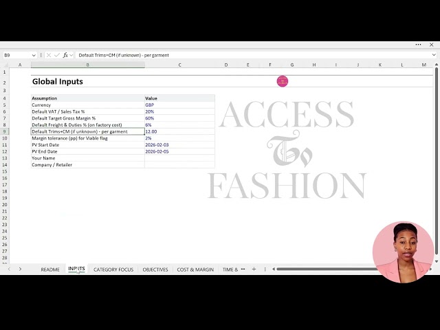 The Fashion Buyers guide to Première Vision Paris | Access To Fashion