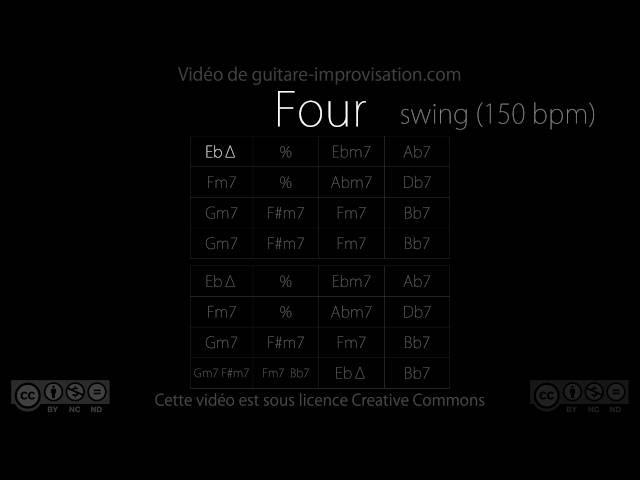 Four (Miles Davis) : Backing Track