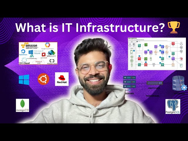 IT Infrastructure 101: What Every DevOps Engineer Needs to Know