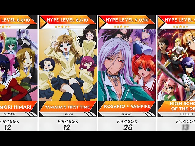 Top 70 Completed Ecchi Anime You’ll Love | Anime Bytes