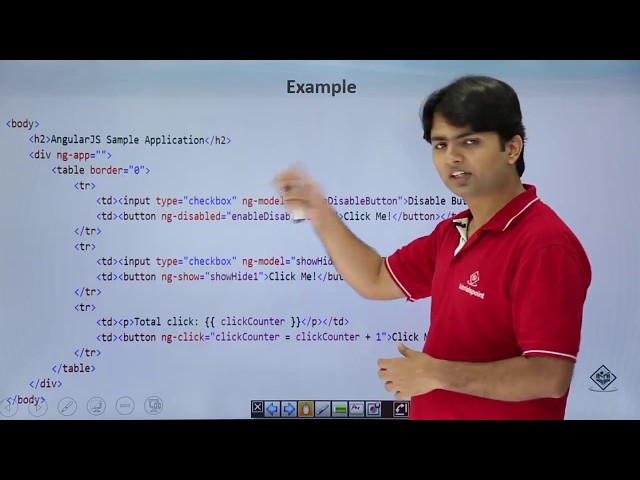 AngularJS - Directives