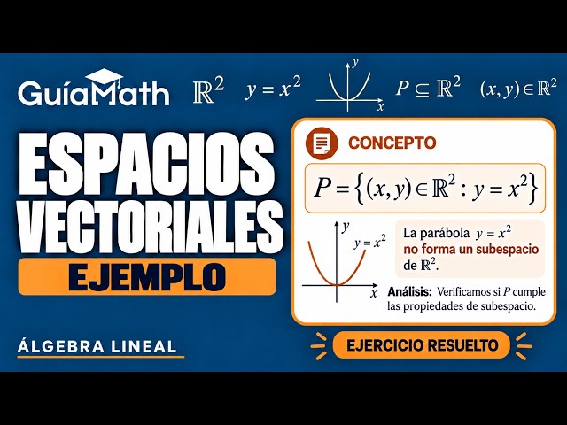 Parábola y Subespacios Vectoriales | Verificación en R2 | Ejercicio Resuelto