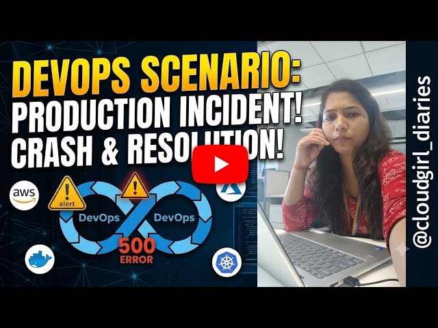 DevOps Scenario Interview: Production Deployment Failed (500 Error) | Real-Time Incident Response