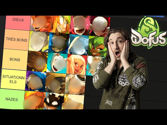 THE ULTIMATE DOFUS 3.5 KOLIZEUM 3V3 AND DRAFT TIERLIST