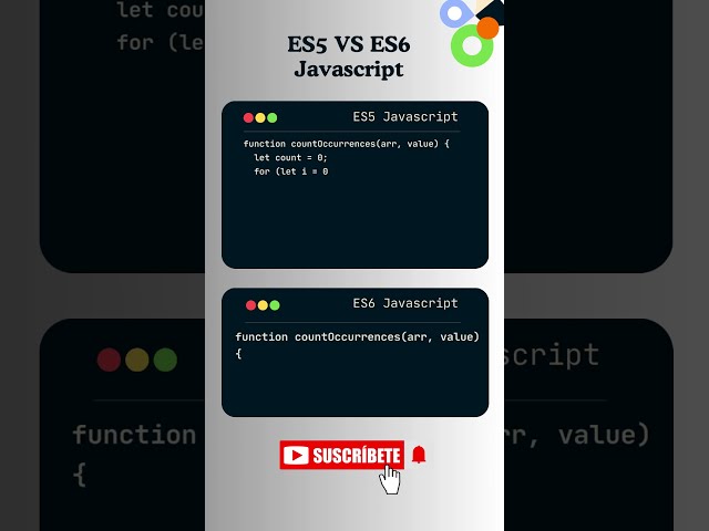 ES5 vs ES6: JavaScript Logic Differences Explained | Code Pulse