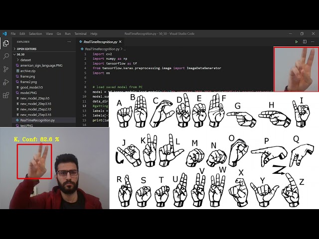 Real time sign language recognition (python, tensorflow, keras and openCV)