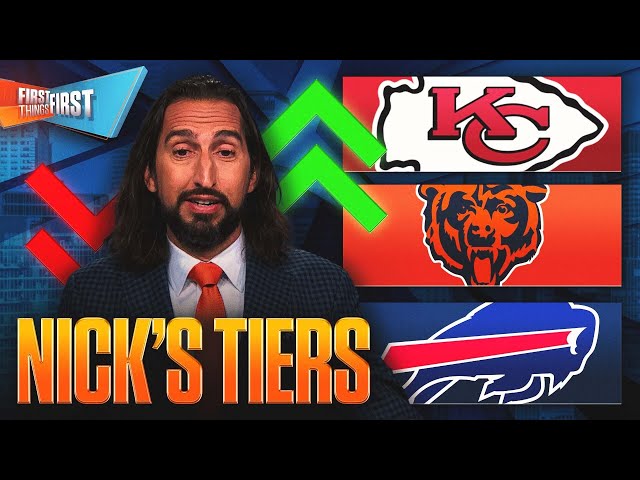 Chiefs' spot ‘no longer guaranteed’, Bills & Bears have 'too much hype’ on Nick’s NFL Tiers | FTF