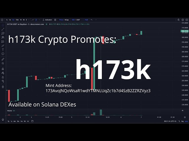 h173k #crypto #bitcoin #memecoin #altcoins #LiveStream