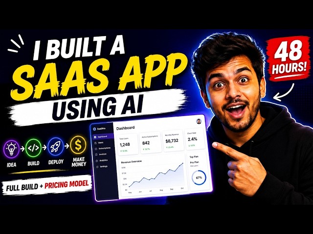 I Built a SaaS Business in 48 Hours Using AI