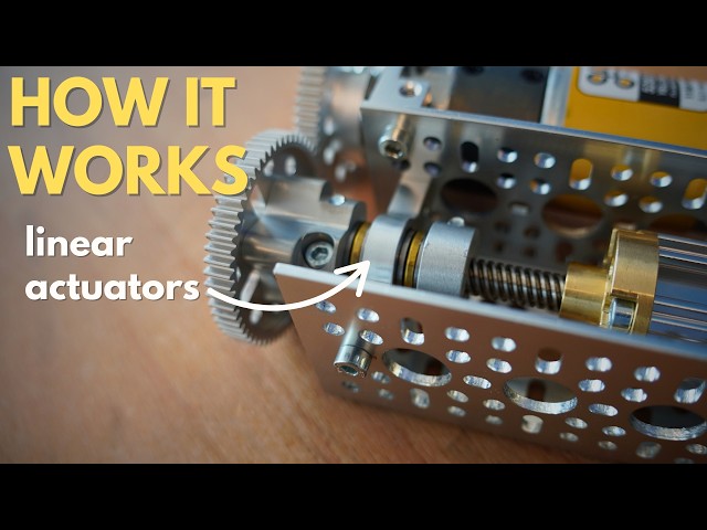 The Genius Behind Linear Actuators