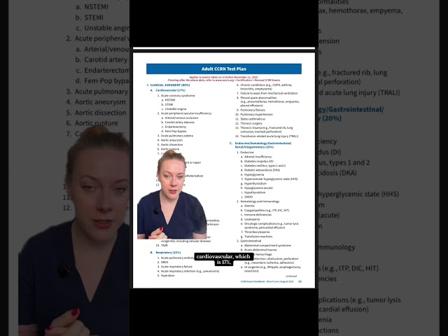 How to Study for the CCRN