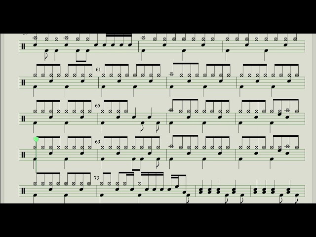 RED - TAYLOR SWIFT Drums sheet music By KruDraft
