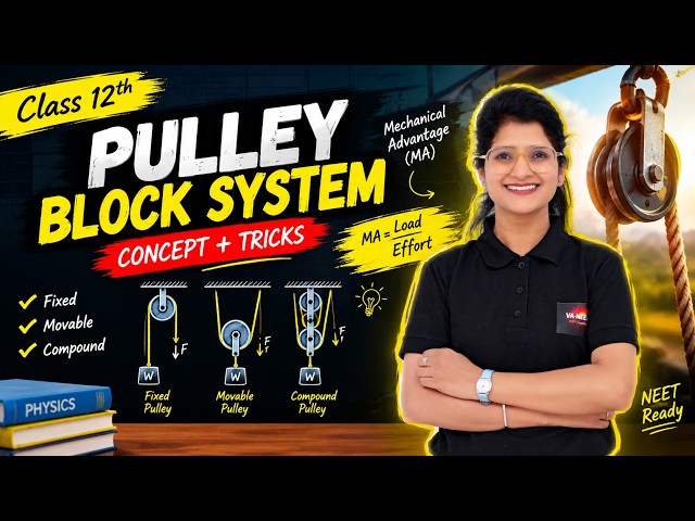 Pulley Block System | Laws of Motion | Complete Concepts + Numericals + PYQs | NEET 2027 Physics |
