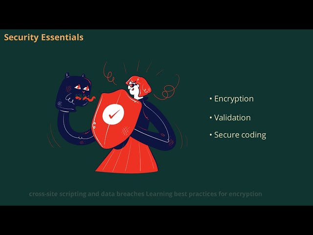 How to Become a Complete Backend Developer |  Top Companies Q&A