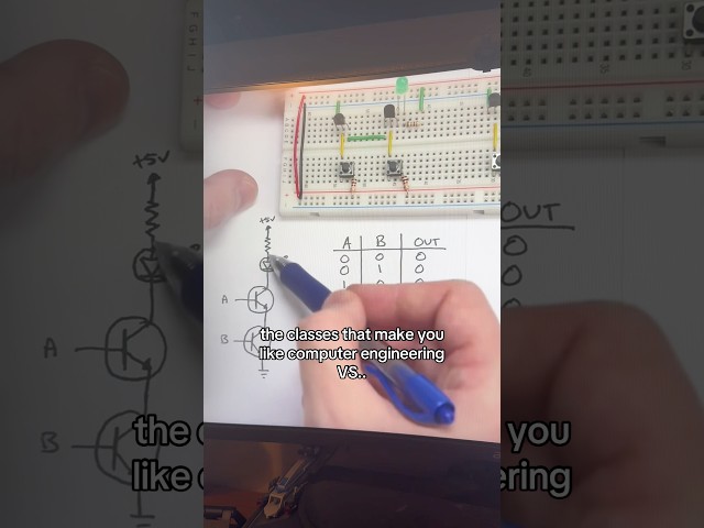 The Classes That You Like VS HATE in Computer Engineering