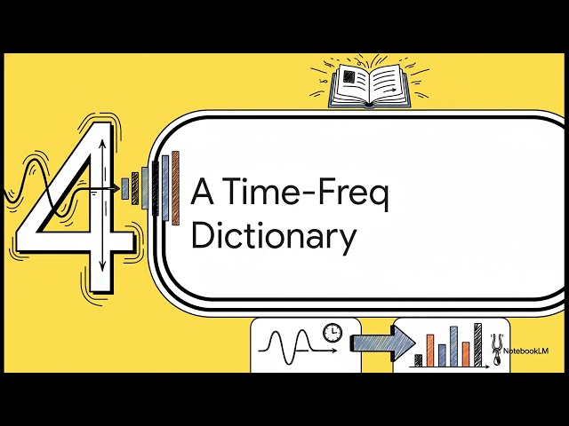 Signals and Systems – Chapter 4:Continuous Time Fourier Transform | Oppenheim