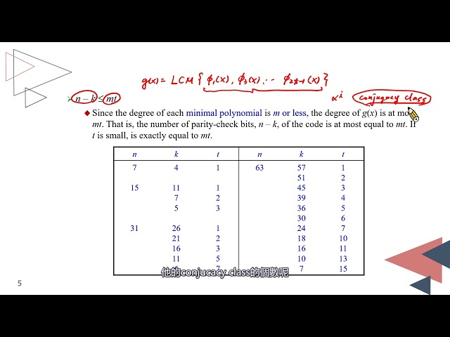 編碼理論4-10 BCH Codes
