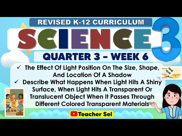 Science 3 Quarter 3 Week 6 Revised K-12 The Effect Of Light Position On The Size, Shape