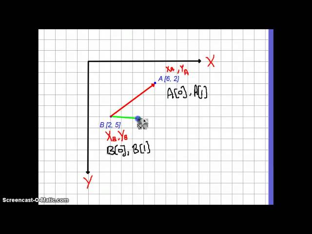 Vectors (Python Programming) Tutorial