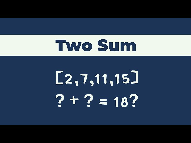 Leetcode Two Sum Explained | Typescript