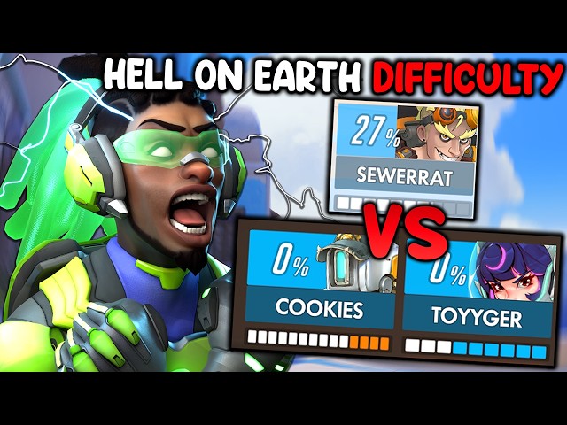 We need to talk about Overwatch Matchmaking...