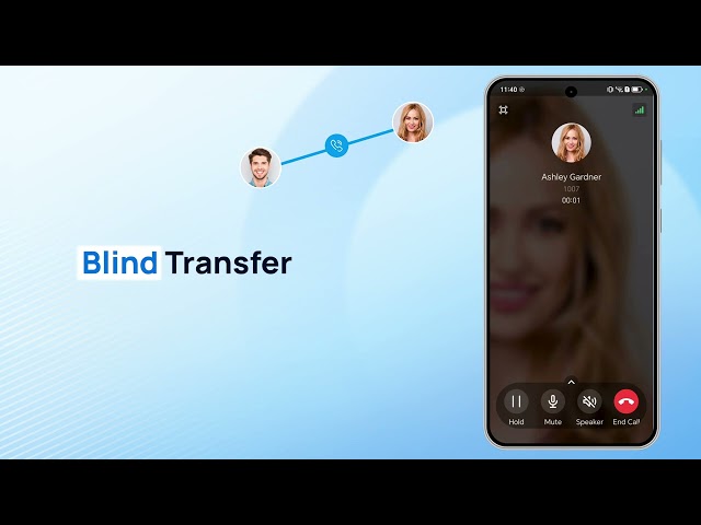 Linkus Mobile Client APP (client software) per per avere l'interno del centralino ip su smartphone.