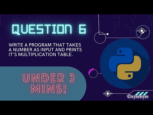 CREATING A MULTIPLICATION TABLE WITH PYTHON | Class 11 Python | Computer Science CBSE #Class11Python
