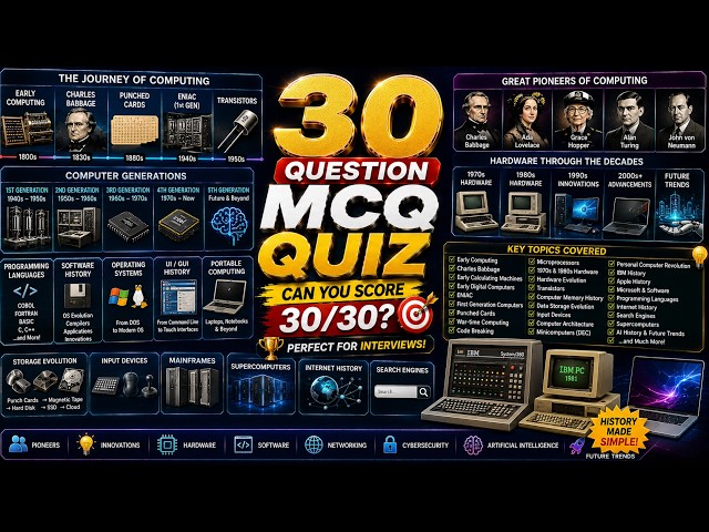 The Evolution of Computers: From Charles Babbage to the AI Revolution