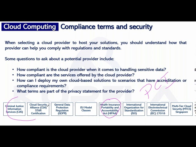Security & Compliance