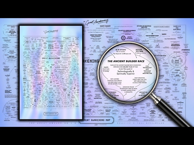 The Great Awakening - Ancient Builder Race & Cosmic Archeology