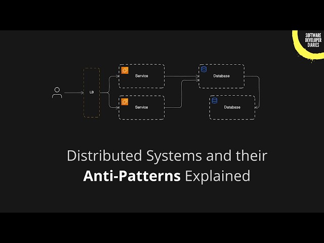 6 Architecture Anti-Patterns to Avoid