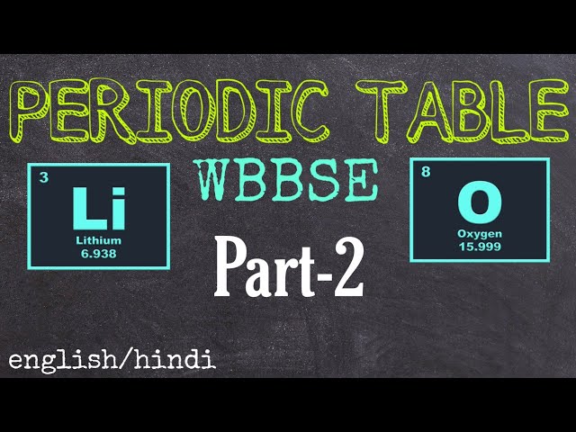WBBSE class 10 physical science chapter 8.1 | Periodic table class 10 | Madhyamik periodic table |😊😊