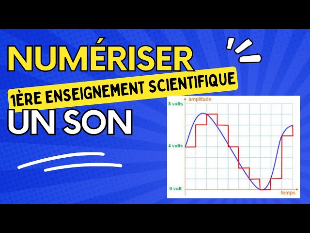 Numériser un son - ENSEIGNEMENT SCIENTIFIQUE
