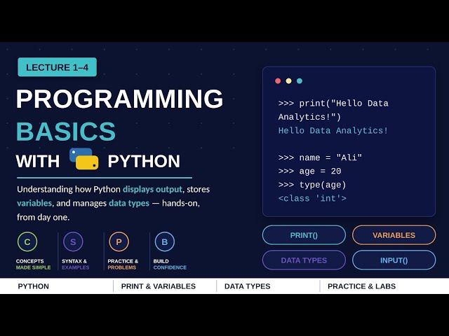 Python Programming Basics for Beginners — Lecture 1-4 Full Recap (print, variables, data type& more)