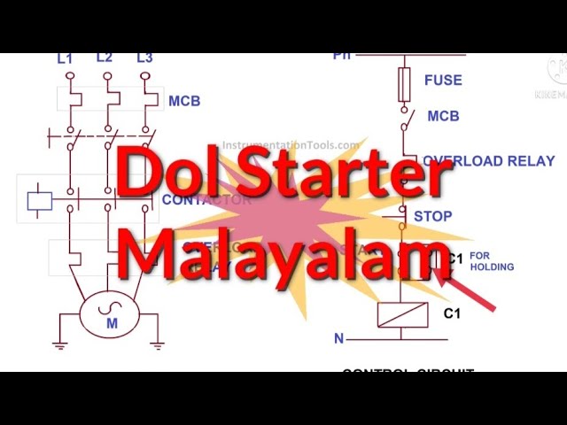 Dol starter...complete Details (Malayalam)
