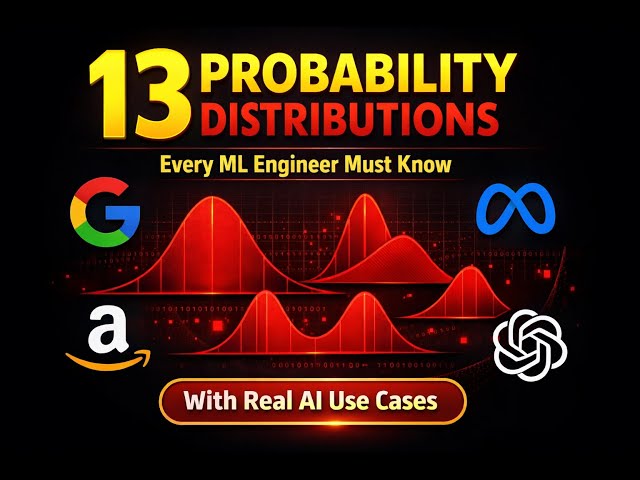 Probability Distributions Every Data Scientist,ML and AI Engineer must know