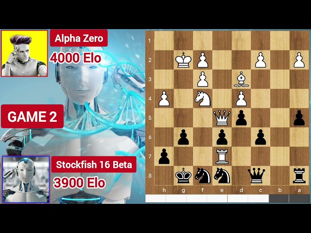 Stockfish 16 Beta Vs Alpha Zero [Shorts] | Deepmind | Alpha Zero Vs Stockfish | Hikaru | Stokfish
