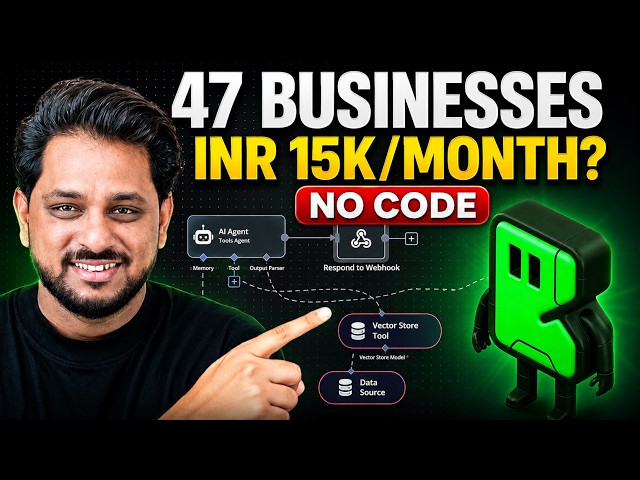 I Built a Reusable AI Lead Bot-Here's How I'd Sell It for INR 15K/Month | BrowserAct Hindi