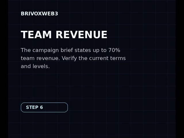 BrivoxWeb3 Complete Tutorial | How to Register, Genesis NFT, Lottery, BRX & Swap on Binance Web3