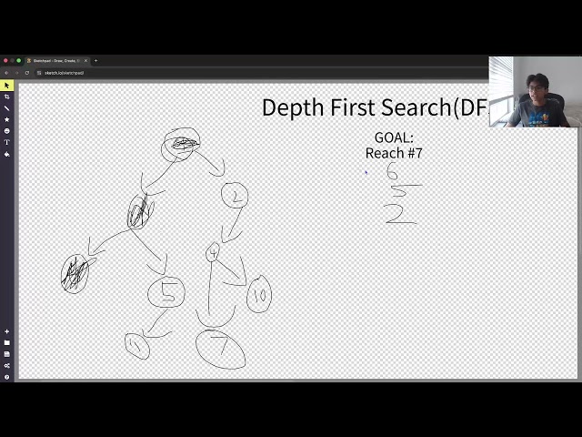 Depth First Search(DFS)