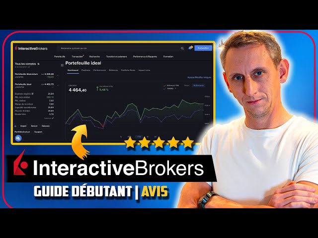 Interactive Brokers Beginner's Tutorial | My Opinion on the Platform