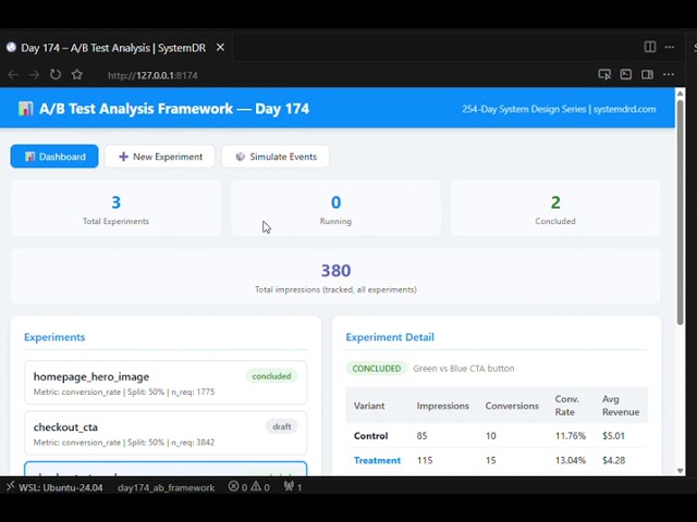 Day 174: A/B Test Analysis Framework — FastAPI, SQLite & Statistical Significance #systemdesign