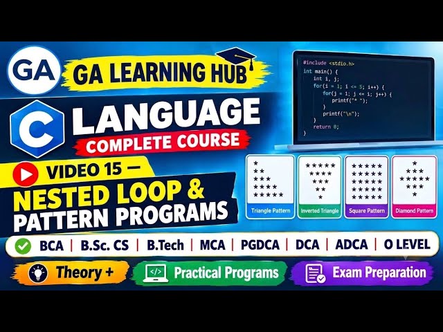 C Language: Nested Loop & Pattern Programs (Theory + Practical + 50 MCQs) | GA Learning Hub 