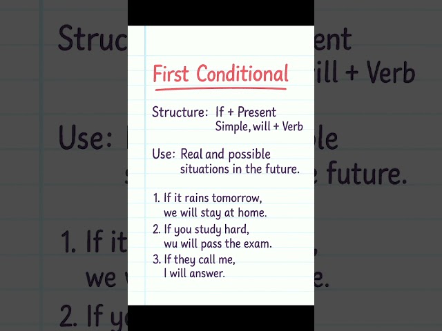 First Conditional in English Grammar | If Clause Type 1